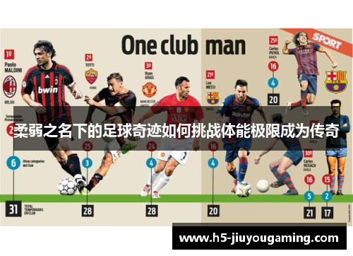 柔弱之名下的足球奇迹如何挑战体能极限成为传奇