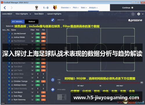 深入探讨上海足球队战术表现的数据分析与趋势解读